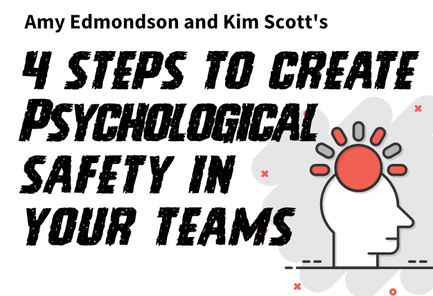 4 steps to create Psychological safety in your teams