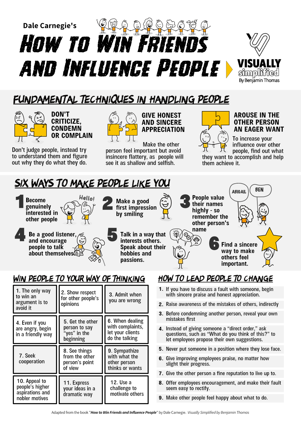 Dale Carnegie's How to Win Friends and Influence People - Visually Simplified by Benjamin Thomas