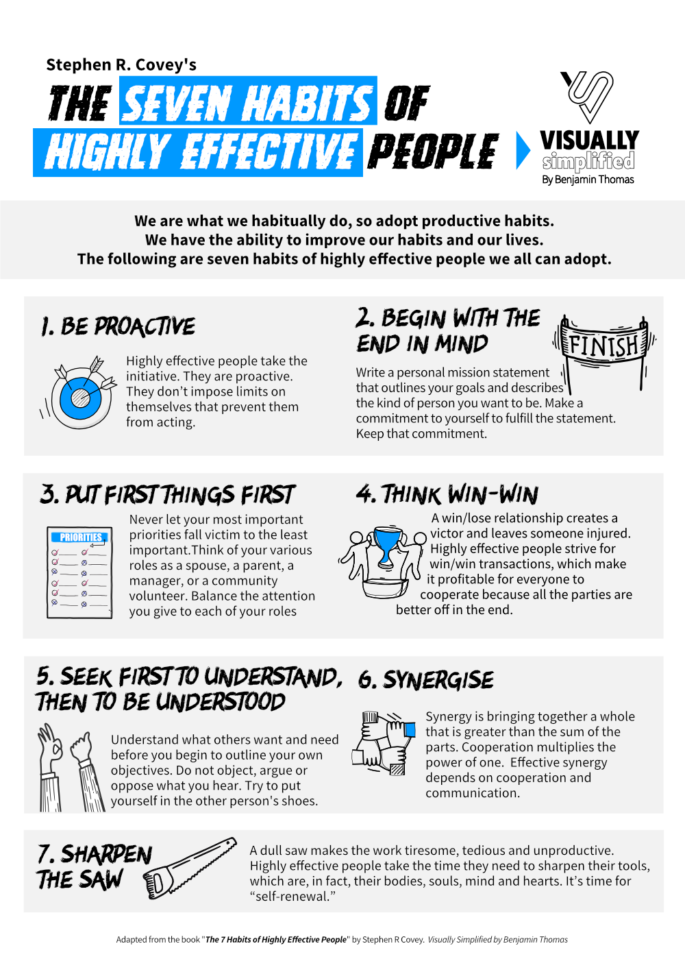 Seven Habits of Highly Effective People - Visually Simplified by Benjamin Thomas